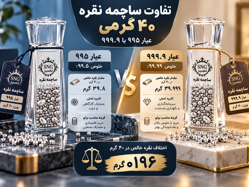 تفاوت ساچمه نقره ۴۰ گرمی عیار ۹۹۵ با ۹۹۹.۹
