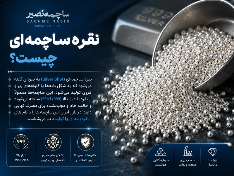 ساچمه نقره چیست