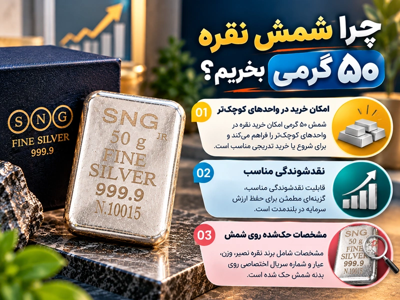 چرا شمش نقره ۵۰ گرمی بخریم؟