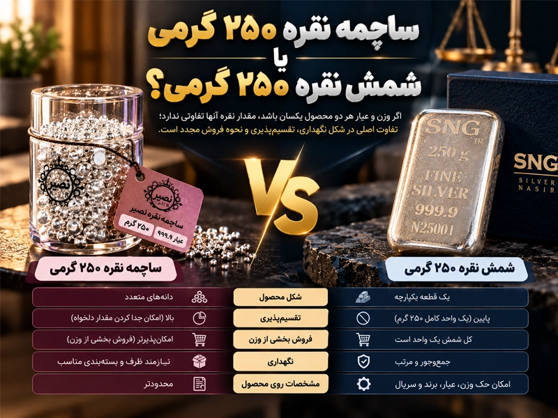 ساچمه نقره ۲۵۰ گرمی بخریم یا شمش نقره ۲۵۰ گرمی؟