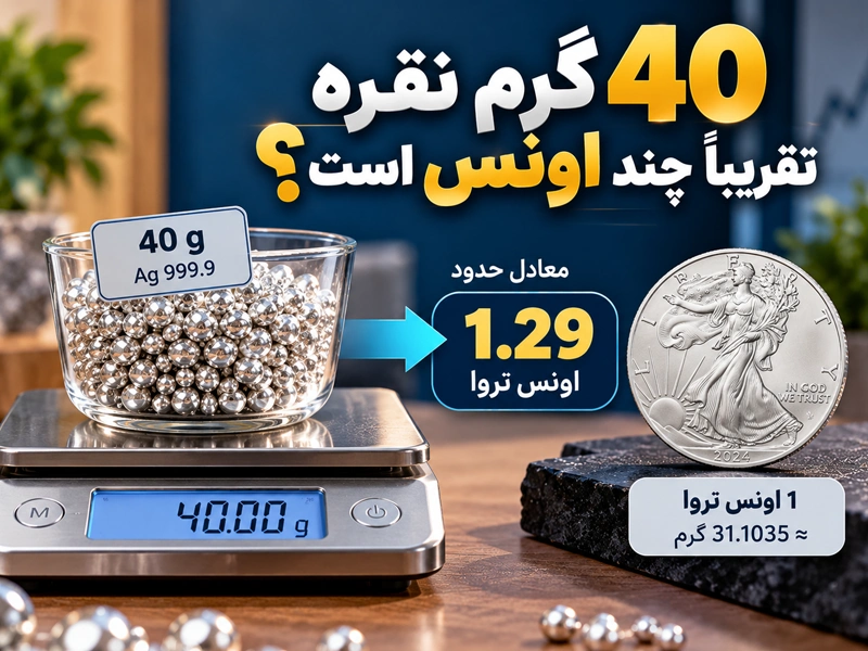 40گرم نقره تقریباً چند اونس است؟