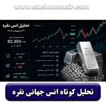 تحلیل کوتاه انس جهانی نقره در ۲۲ اردیبهشت ۱۴۰۵
