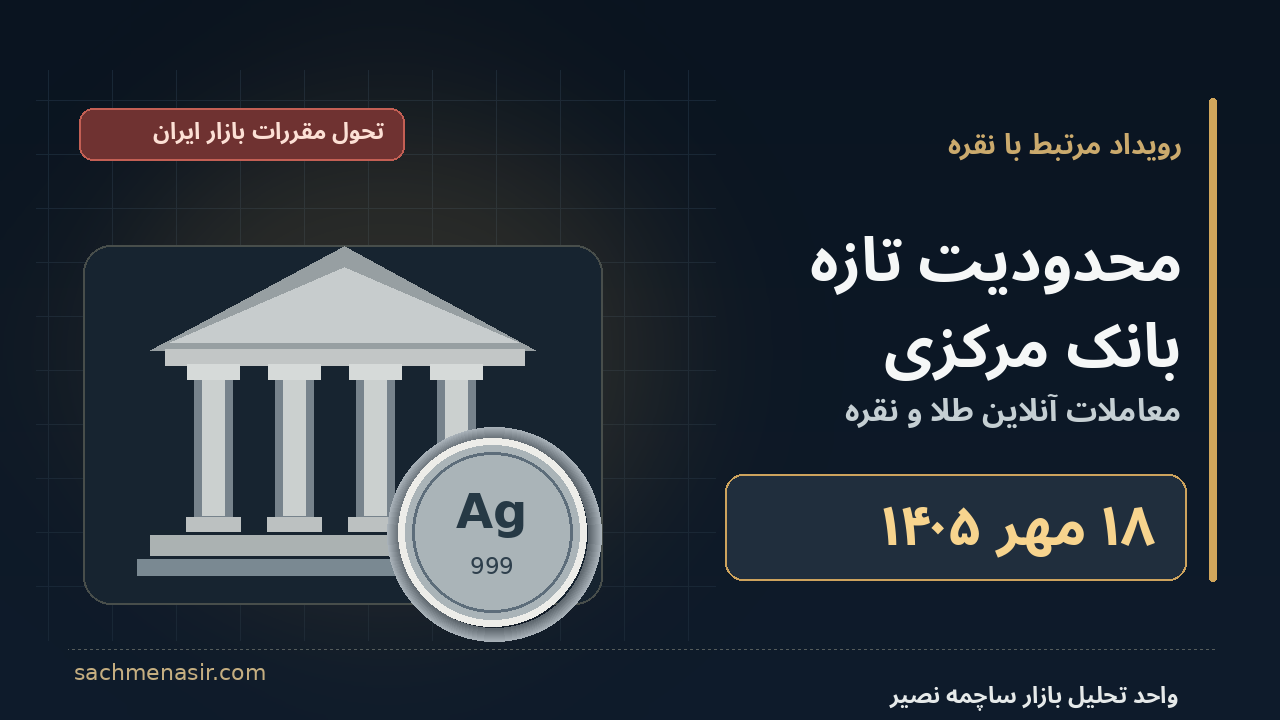 محدودیت بانک مرکزی برای معاملات آنلاین طلا و نقره؛ اثر بر خریداران ایرانی
