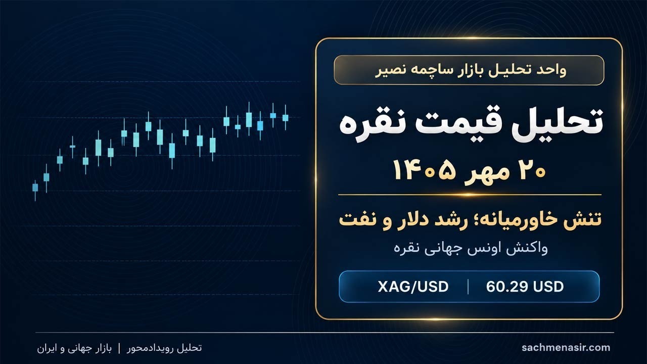 تشدید تنش خاورمیانه و رشد دلار؛ چرا قیمت نقره کاهش یافت؟ | ۲۰ مهر ۱۴۰۵