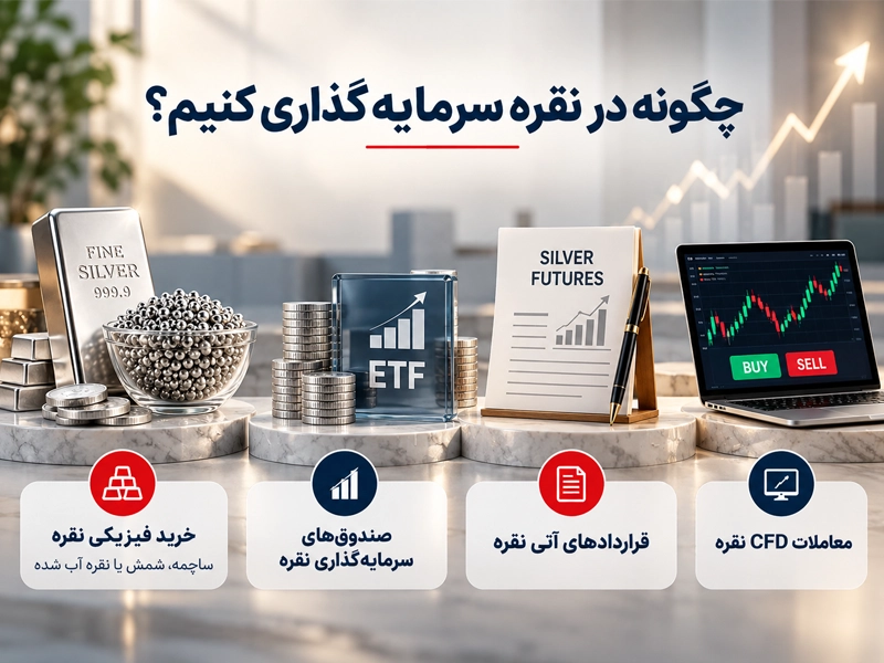 چگونه روی نقره سرمایه گذاری کنیم؟