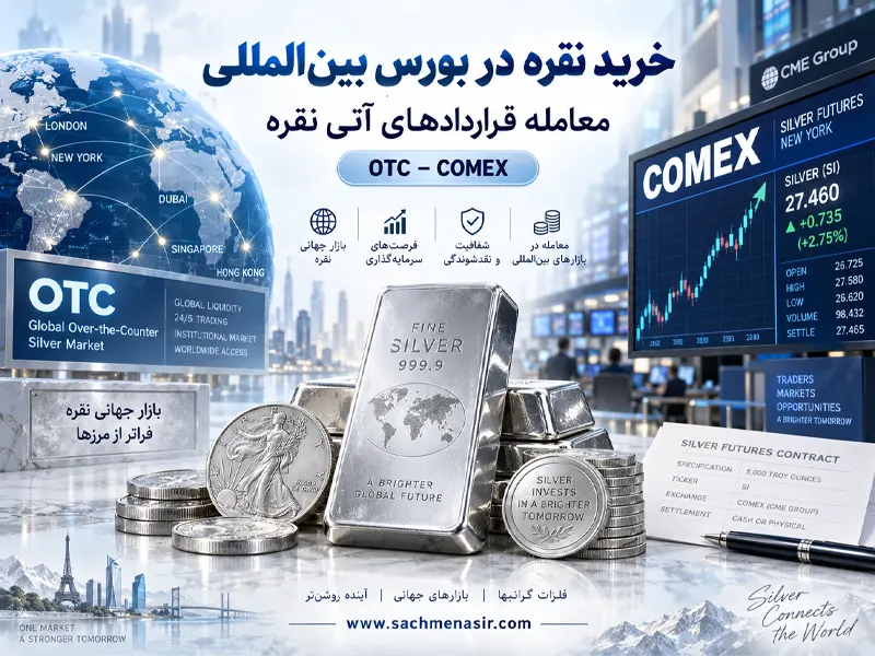 خرید نقره در بورس بینالمللی و معامله قراردادهای آتی نقره (OTC – COMEX)
